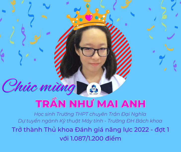 1-thu-khoa-dot-1-ky-thi-danh-gia-dhqg-hcm