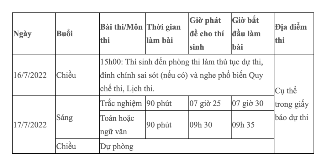 ky-thi-danh-gia-nang-luc-bo-cong-an-3