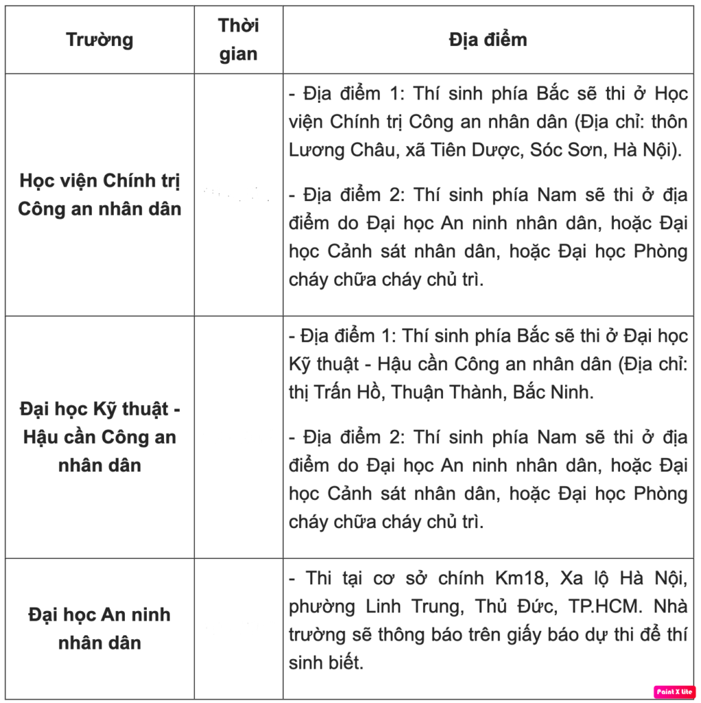 ky-thi-danh-gia-nang-luc-bo-cong-an-4