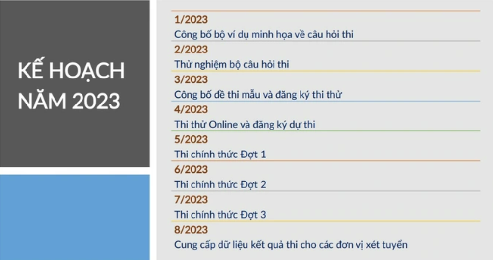 lich-thi-danh-gia-nang-luc-3