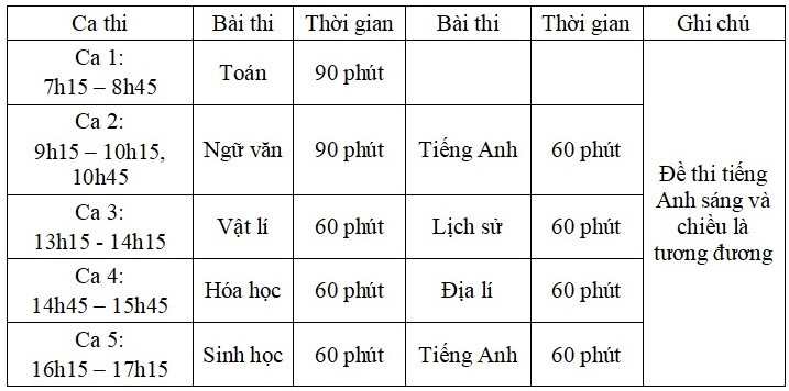lich-thi-danh-gia-nang-luc-4